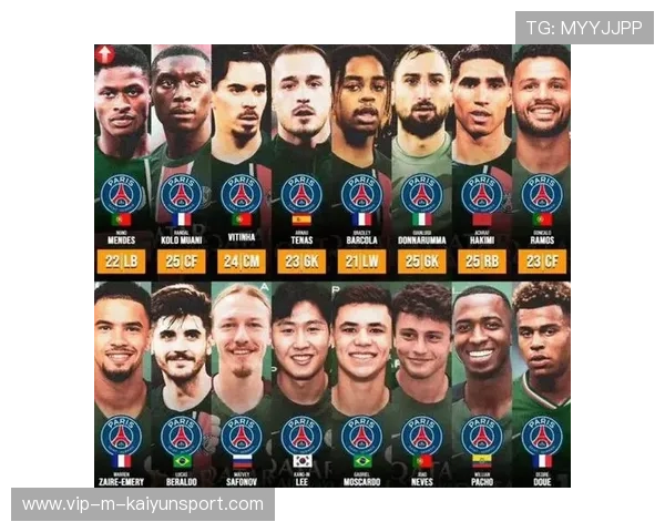 法甲豪门纷纷加强青训，延续冠军传统，法甲豪门宣布全队停薪